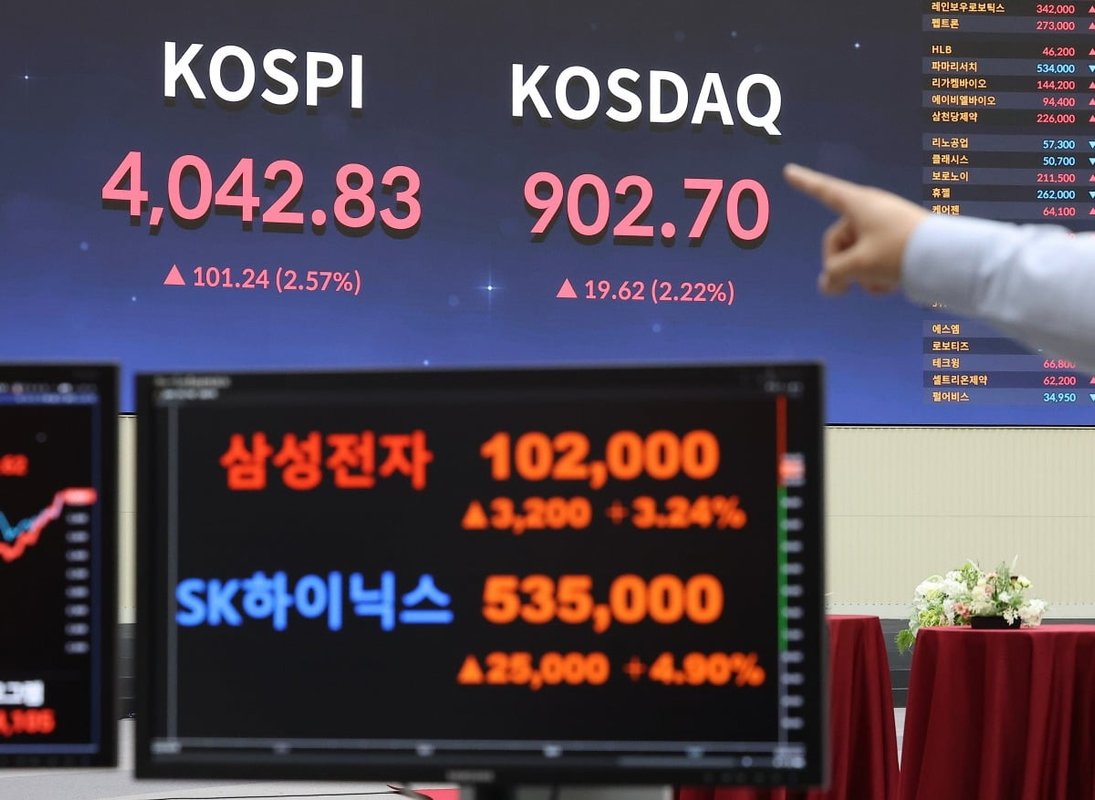 코스피 4000 돌파, 꿈이 아닌 현실이 되다